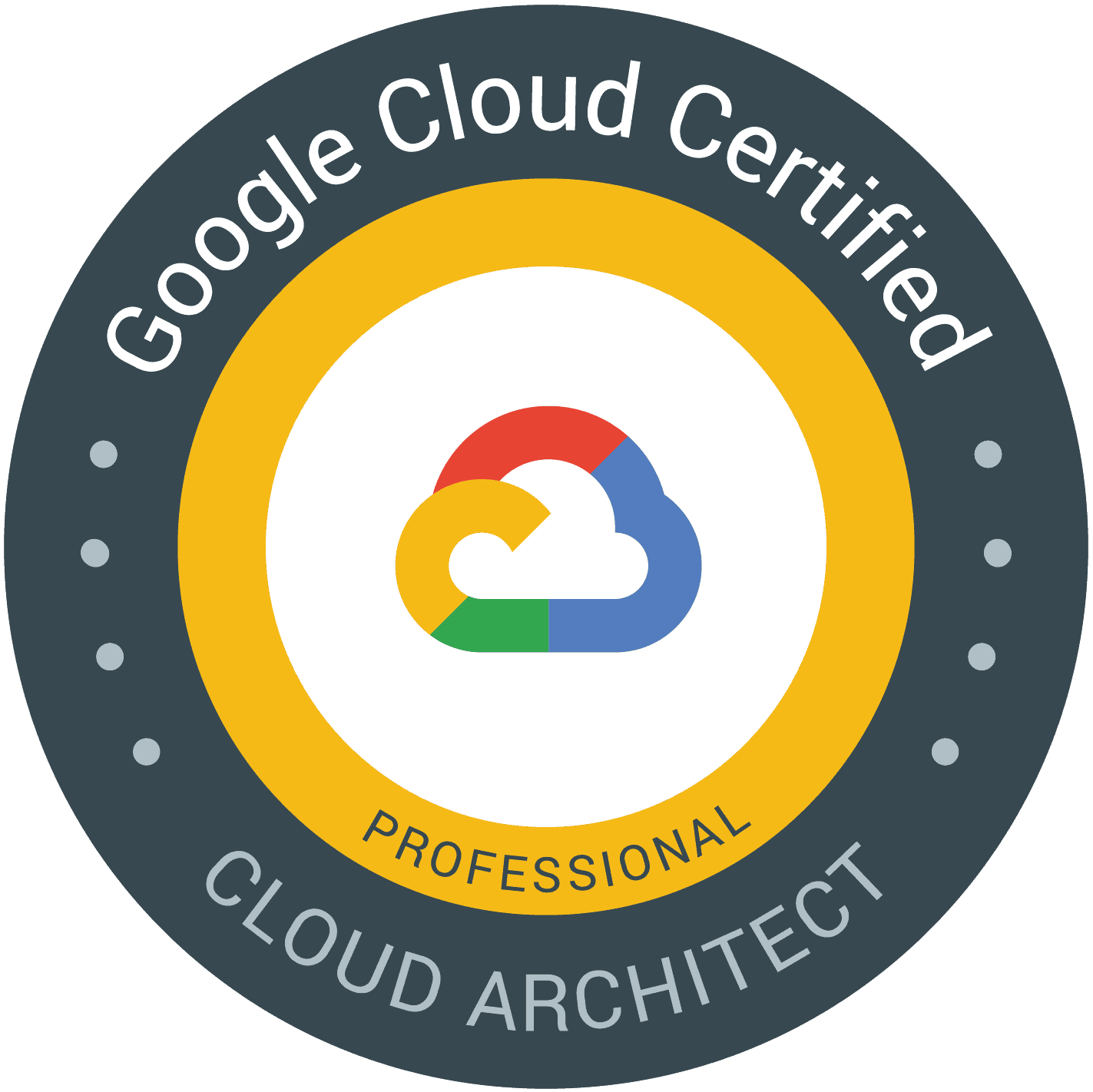 Google Cloud BigQuery